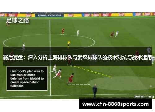 赛后复盘：深入分析上海排球队与武汉排球队的技术对抗与战术运用